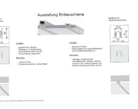Vergleich zweier Einbauschienen-Varianten für Ausstellungsbeleuchtung mit technischen Zeichnungen, Vorteilen und Nachteilen der Montagearten.