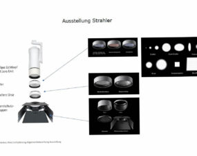 Aufbau und Zubehör eines Strahlers für Ausstellungen mit Linsen, Filtern, Blendschutz und Lichtverteilungen im Vergleich.